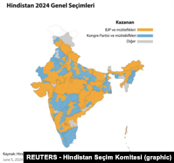 Hindistan'daki seçimlerde, Başbakan Modi'nin BJP liderliğindeki Ulusal Demokratik İttifak, parlamentodaki 543 koltuktan 292'sini kazandı. Muhalefetteki Kongre Partisi'nin taşıdığı Hindistan Ulusal Kalkınma Kapsamlı İttifakı ise, varlığını ikiye katlayarak 234 koltuğa ulaştı.